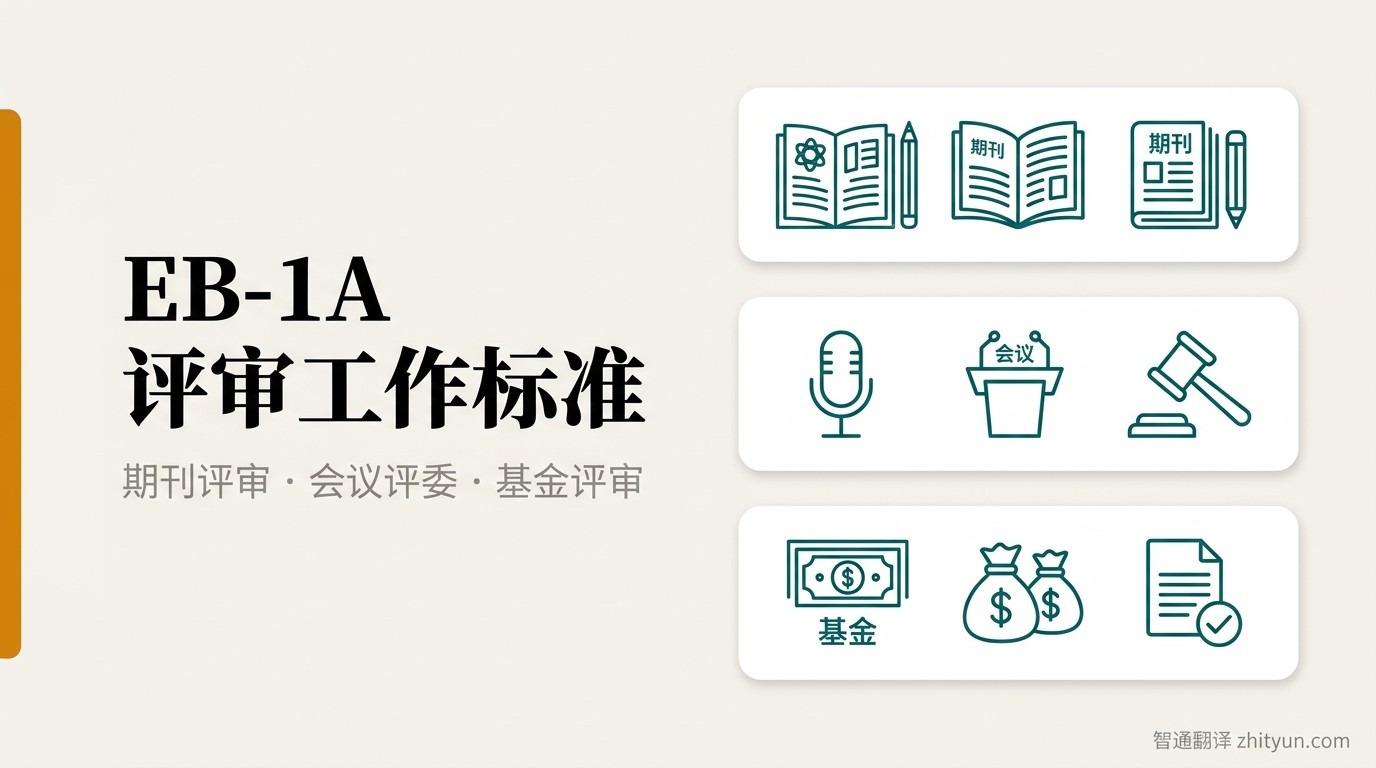 EB-1A 评审工作标准材料准备:审稿邀请函、期刊介绍、会议评委邀请函获取渠道